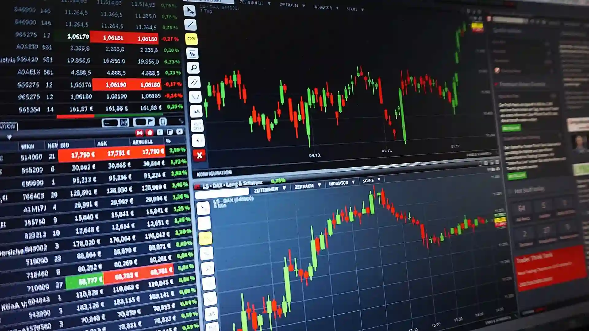 Trading Co Mengenal Perbedaan Trading dan Investasi dalam Dunia Keuangan Modern ...