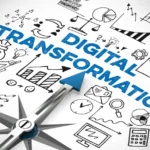 Apa Itu Digital Transformation dalam Korporasi: Strategi Baru Menjadi Perusahaan Masa Kini