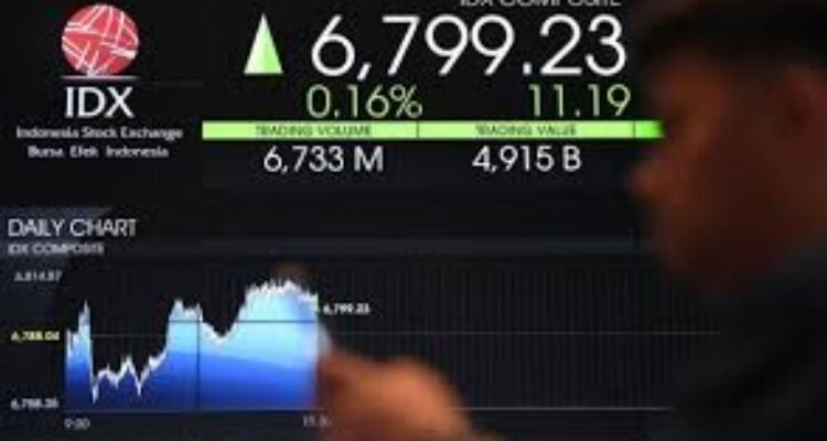 Tren Investor Ritel di Pasar Modal 2025 dan Peran Penting Data dalam Setiap Keputusan