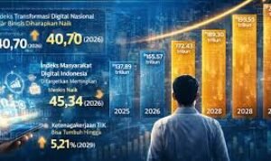 Opini Ekonomi Digital 2026 dari Bangalore India