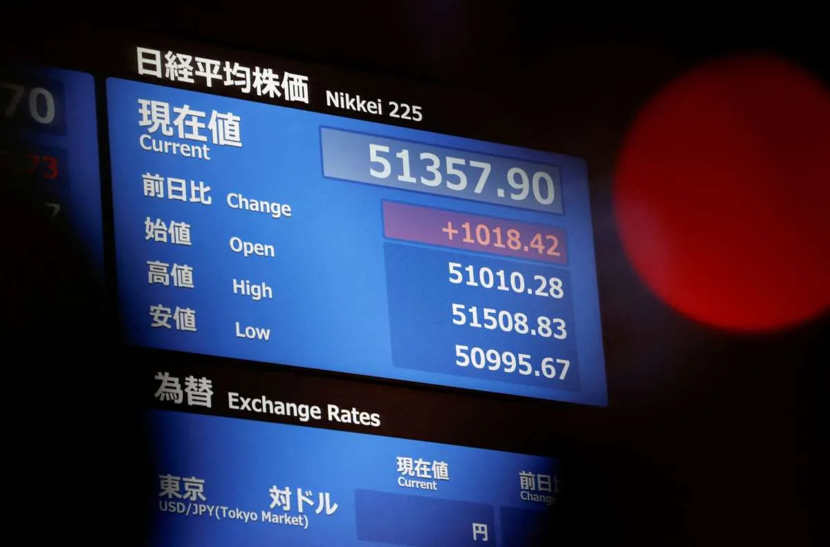 Analisa Ekonomi Jepang 2026 dari Tokyo, Antara Tekanan Global dan Ketahanan Domestik