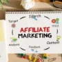 Mengenal Afiliator, Profesi Digital yang Ramai Dibicarakan di Dunia Online