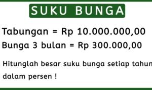 Analisis Suku Bunga Perbankan, Cara Bank Menghitung Harga Uang Nasabah
