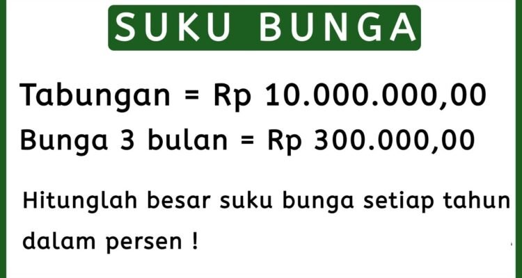 Analisis Suku Bunga Perbankan, Cara Bank Menghitung Harga Uang Nasabah