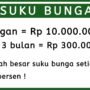 Analisis Suku Bunga Perbankan, Cara Bank Menghitung Harga Uang Nasabah