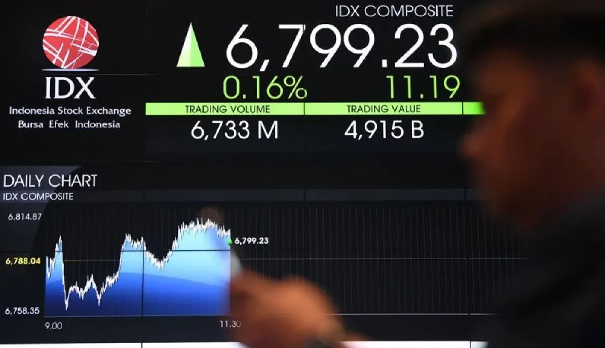 Analis Keuangan Dunia, Pembaca Angka yang Menentukan Arah Pasar Global